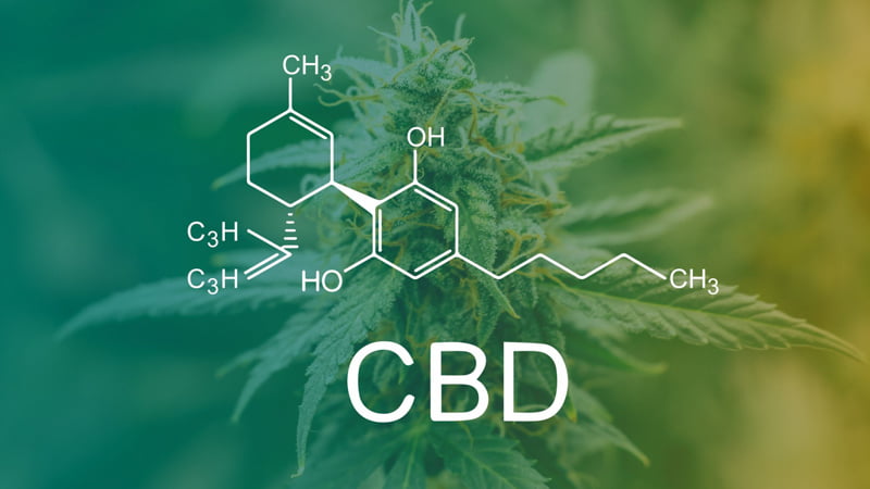 Chemical Structure of CBD on Hemp Leaves Background